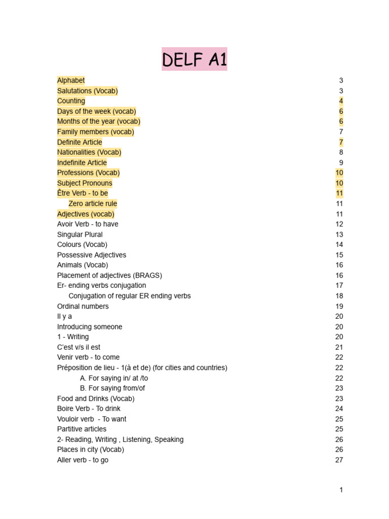 French A1 - New-1 | PDF | Grammatical Gender | Grammatical Number
