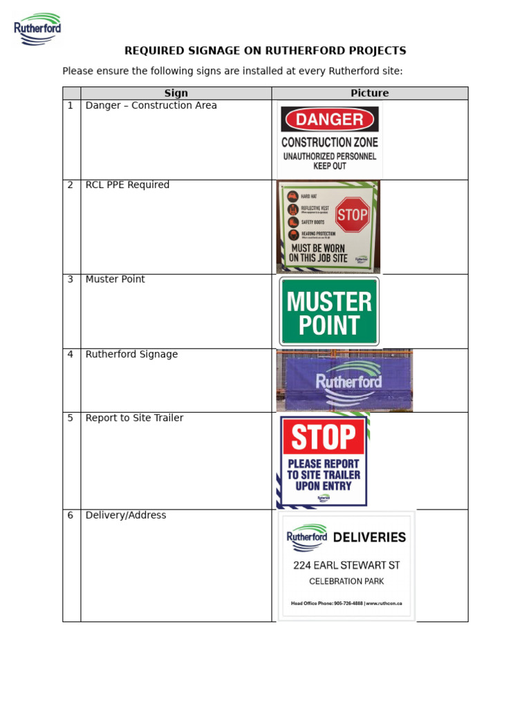Required Signage for Rutherford Projects | PDF