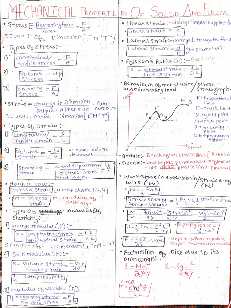 Mechanical Properties of Solids and Fluids Synopsis | PDF