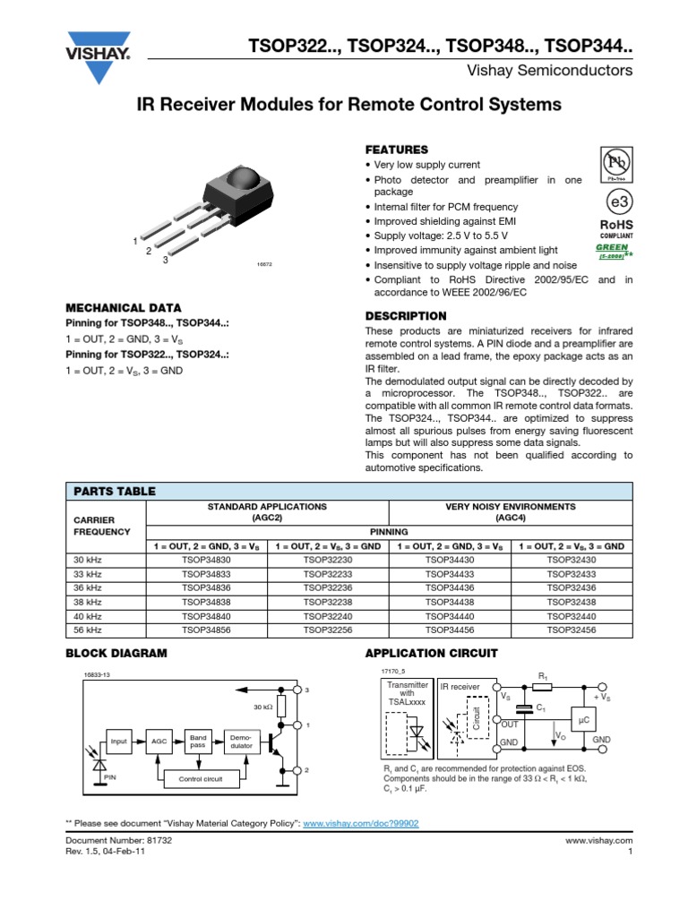 IR Receiver Modules for Remote Control | PDF