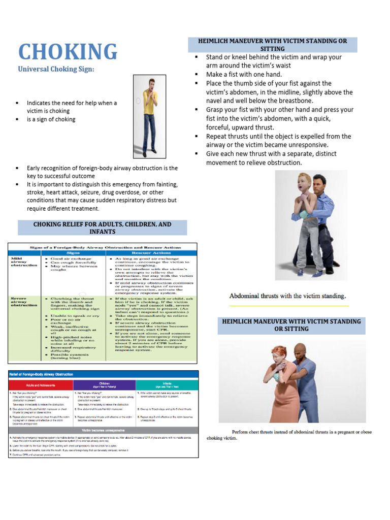 Choking Relief Techniques and CPR Guide | PDF | Cardiopulmonary ...