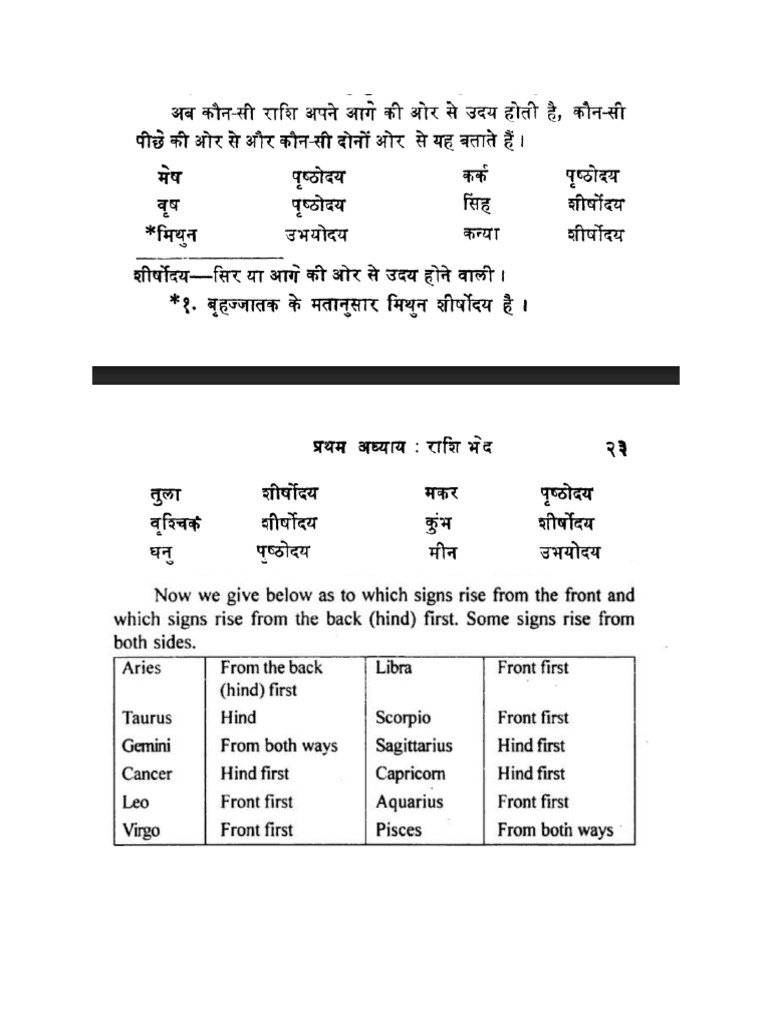 Rasi Type | PDF