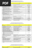 Download Daftar Alamat BLK n KKP by Tutu Taupaniya SN92329513 doc pdf
