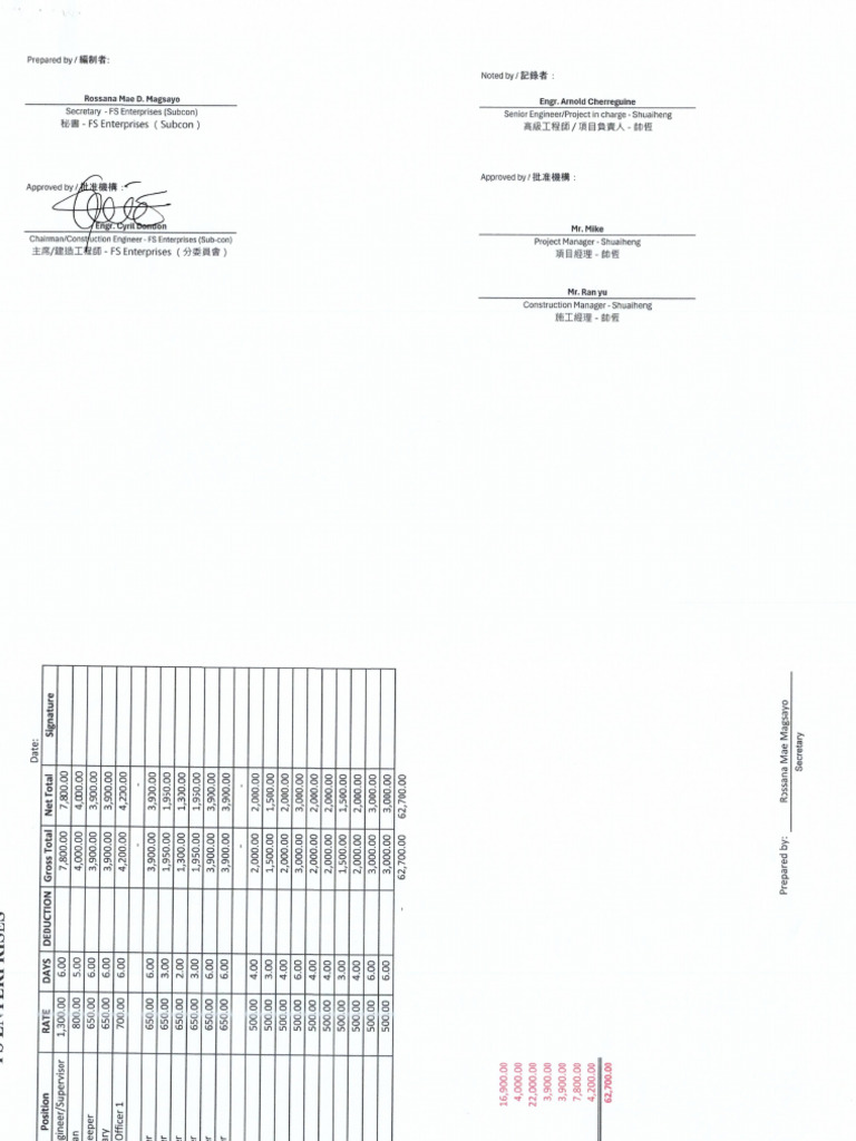 New Version 1 | PDF