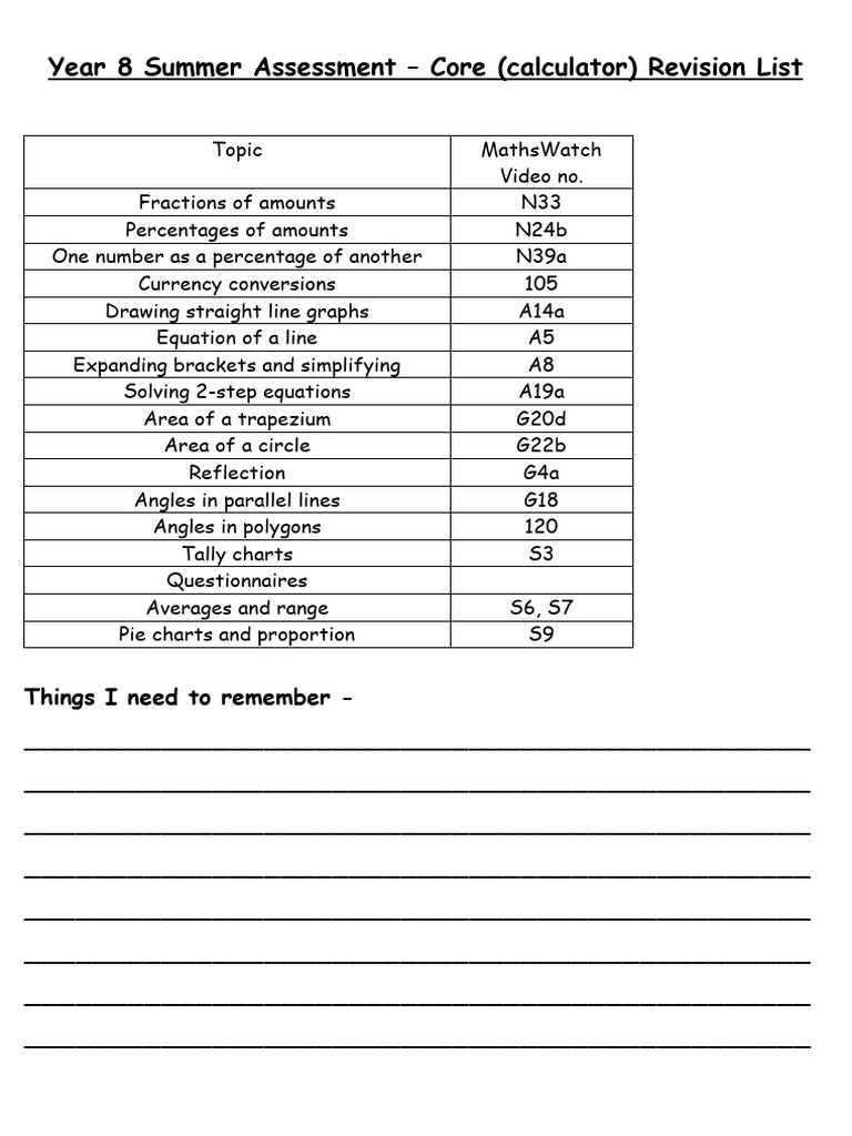 Year 8 Summer Assessment Core Revision List | PDF
