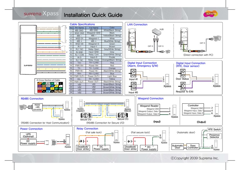 Xpass 2 Wiring Diagram Guide | PDF | Teaching Methods & Materials ...