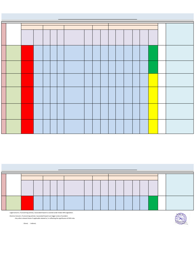 Hazard Identification and Risk Management Guide | PDF | Personal ...