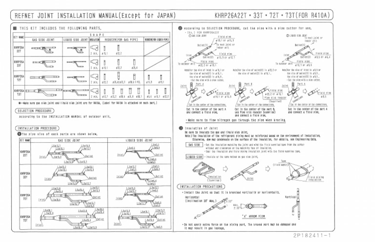 Instalacion Refnets | PDF