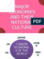 Major Economies and Their National Culture: Click To Edit Master Subtitle Style