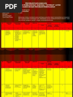 Download Gbpp Dan Sap Metode Penelitian by Bhotenk Nya OmDinah SN92334491 doc pdf