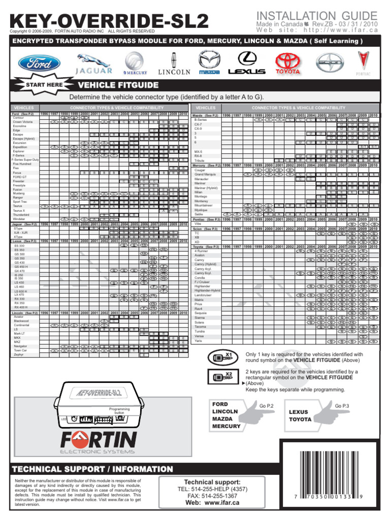Ford Key Override Module Installation Guide | PDF | Ford Vehicles ...