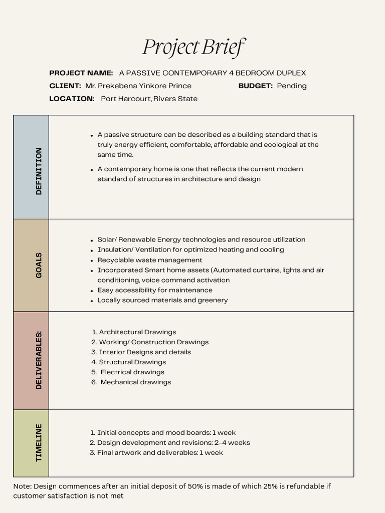 Project Brief | PDF