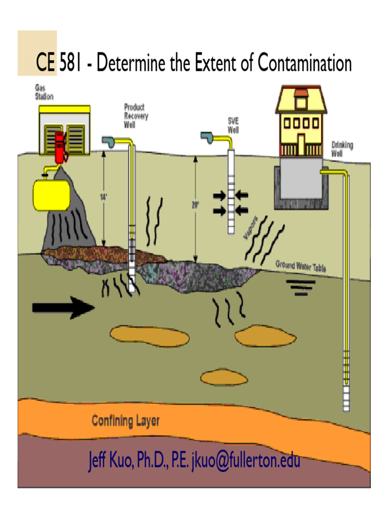 Remedial Investigation of Contaminated Sites | PDF | Sand | Parts Per ...