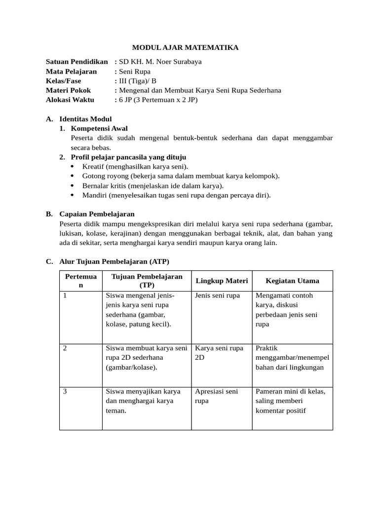 Modul Ajar Seni Rupa Kelas 3 SD | PDF