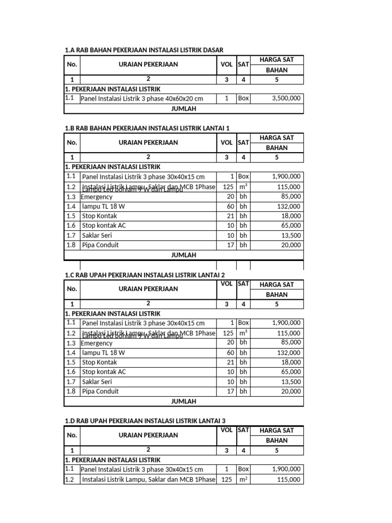 RAB Instalasi Listrik Lantai 1-3 | PDF
