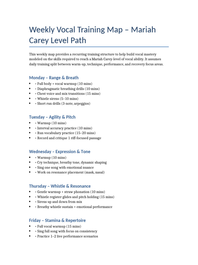 Weekly Vocal Training Map | PDF
