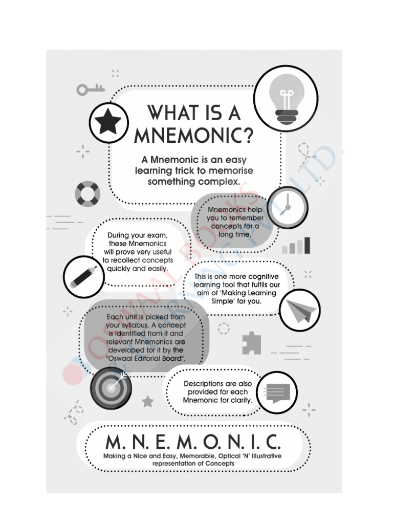 Basic Chemistry Concepts and Mnemonics | PDF | Chemical Polarity | Amine