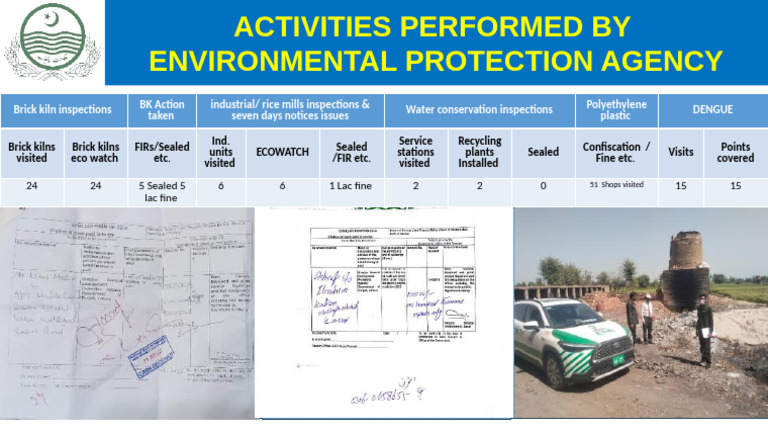 EPA Inspection Activities Overview | PDF