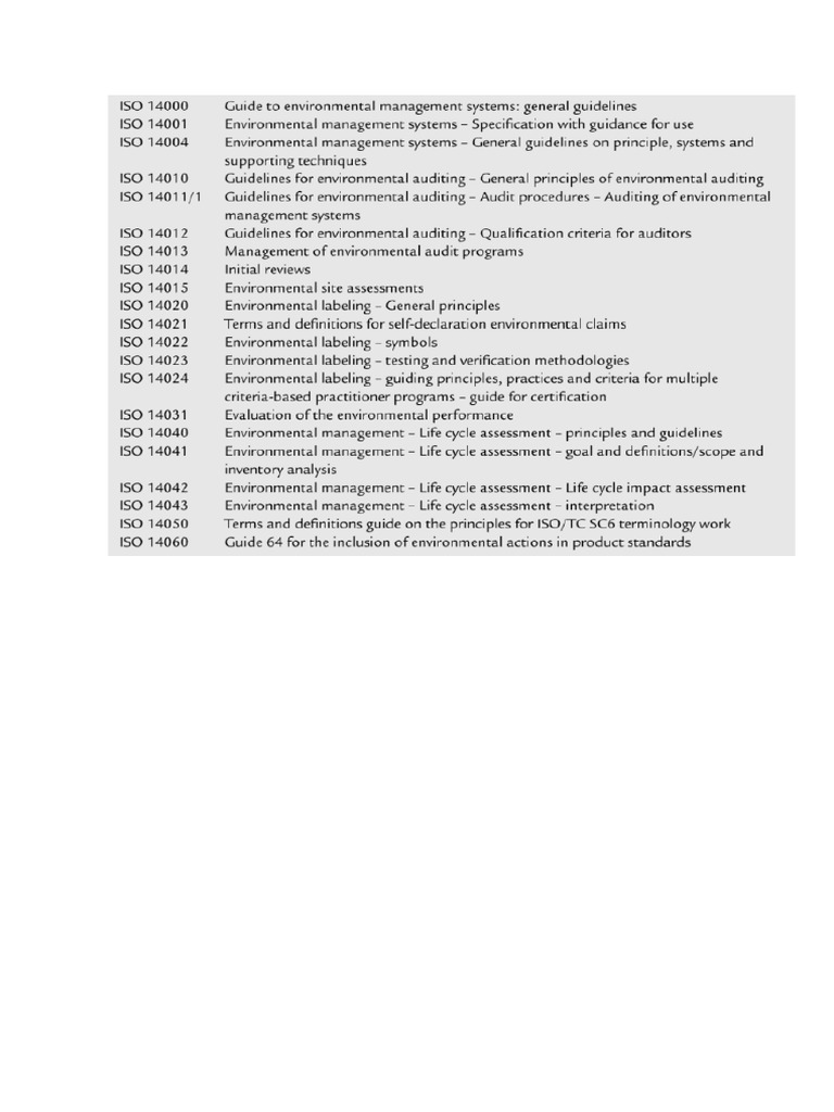 Iso Series | PDF