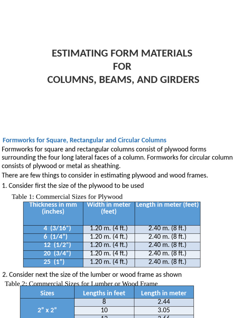 Estimating Formwork Materials Guide | PDF | Foot (Unit) | Beam (Structure)
