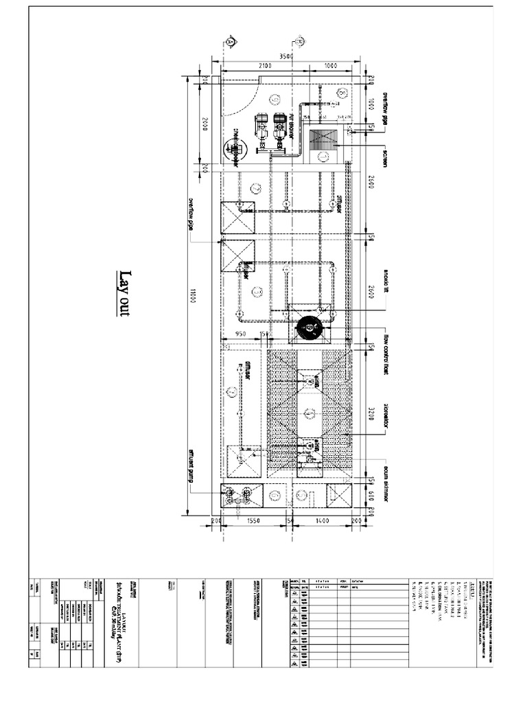 Layout IPAL | PDF