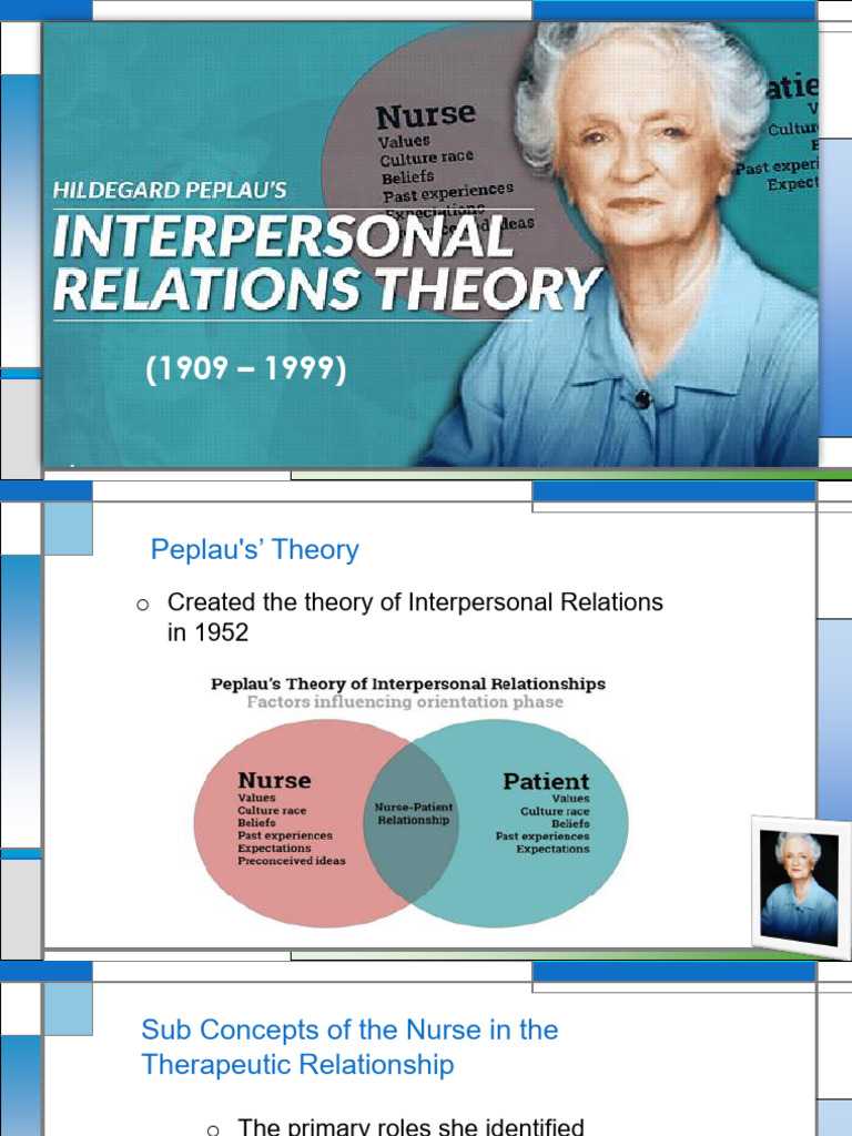 Hildegard Peplau-Additional Slides | PDF | Interpersonal Relationships ...