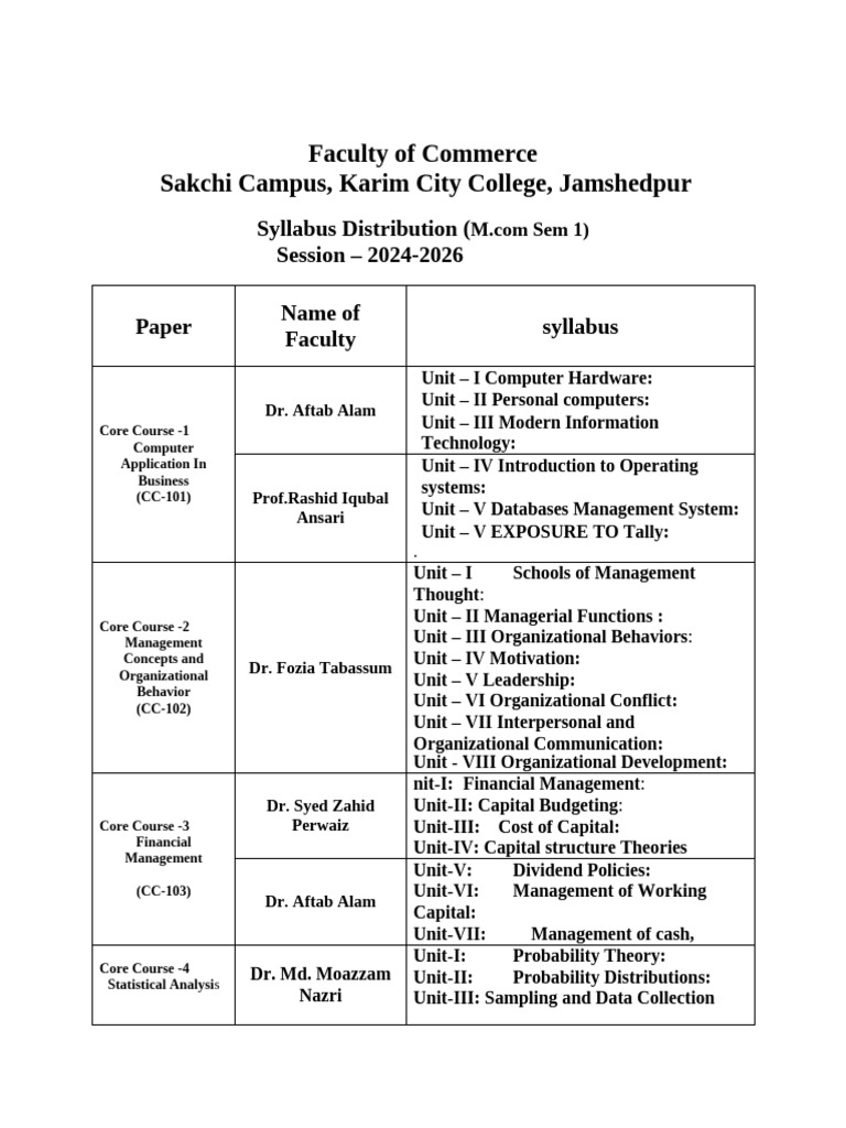 M.Com Sem 1 Syllabus 2024-2026 | PDF