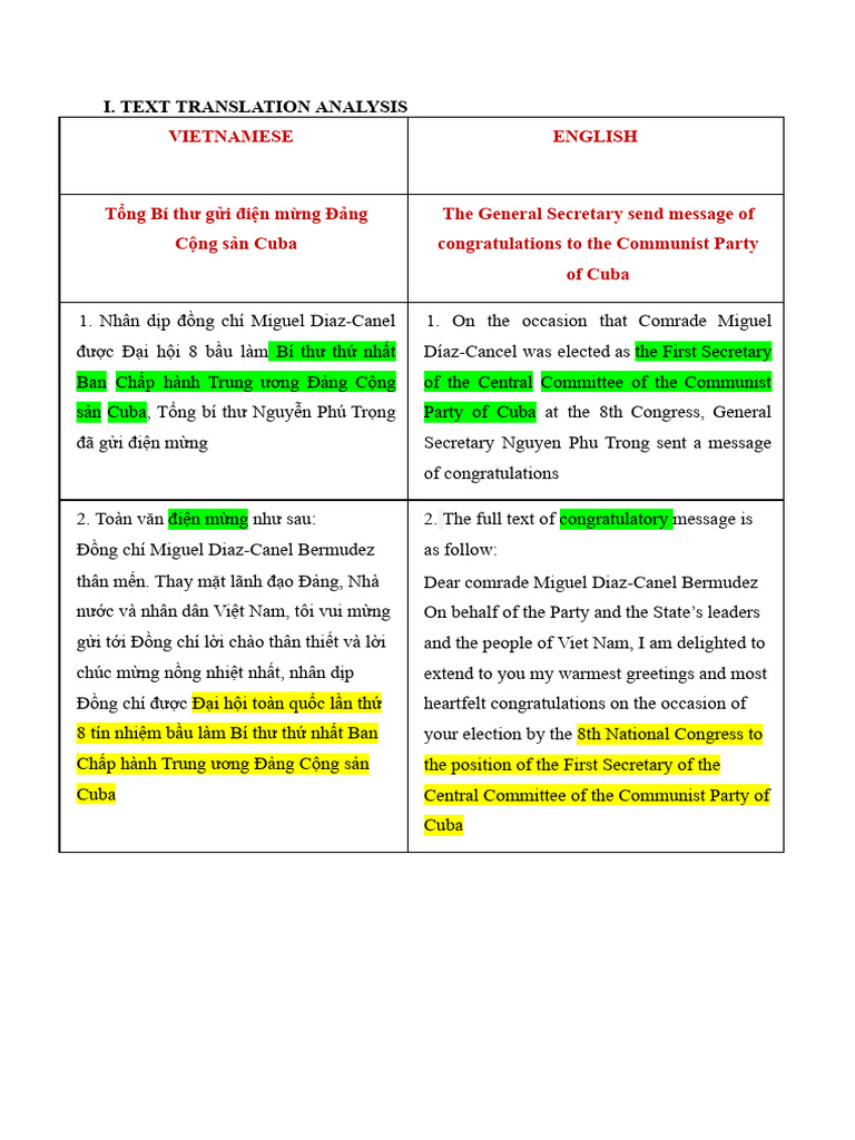 Vietnamese English: I. Text Translation Analysis | PDF