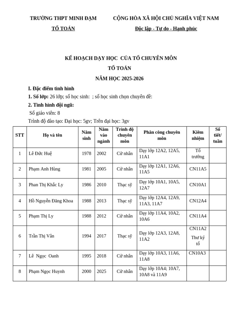 Ke Hoach Day Hoc Cua To Toan NH 2025-2026 - 1 | PDF
