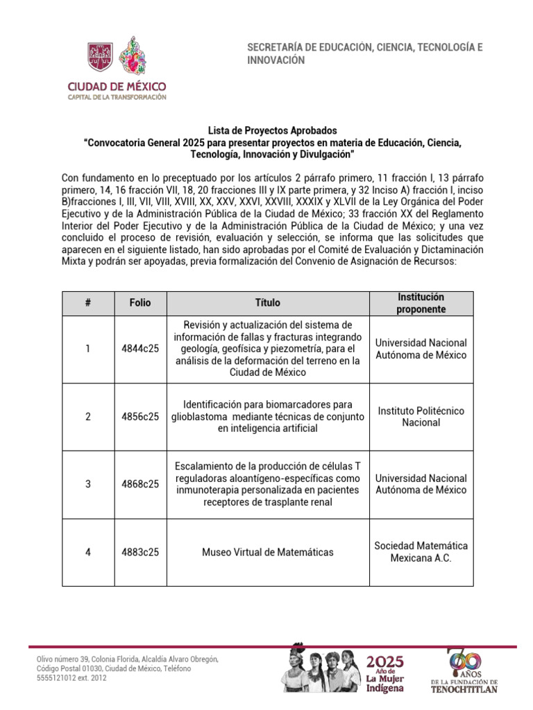 Proyectos Aprobados Convocatoria 2025 | PDF | Ciudad de México | México