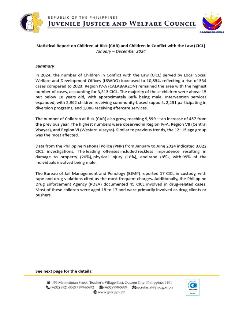 2024 Statistical Report On CAR and CICL | PDF | Mindanao | Crime & Violence