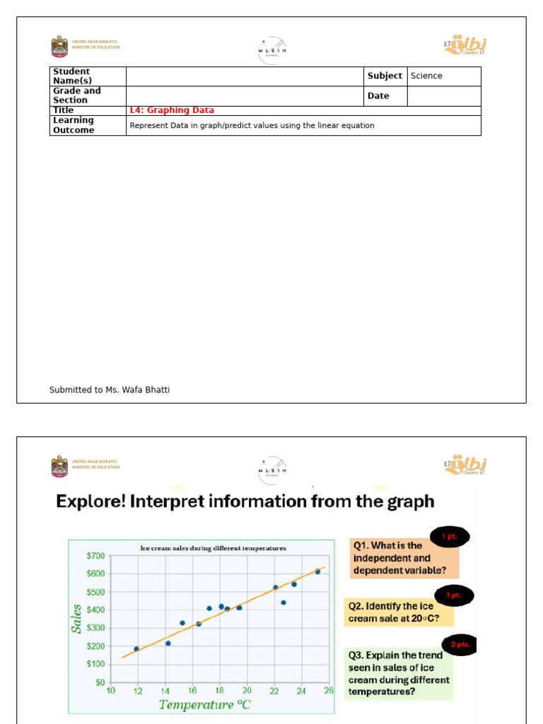 Graphing Data in Science Class | PDF