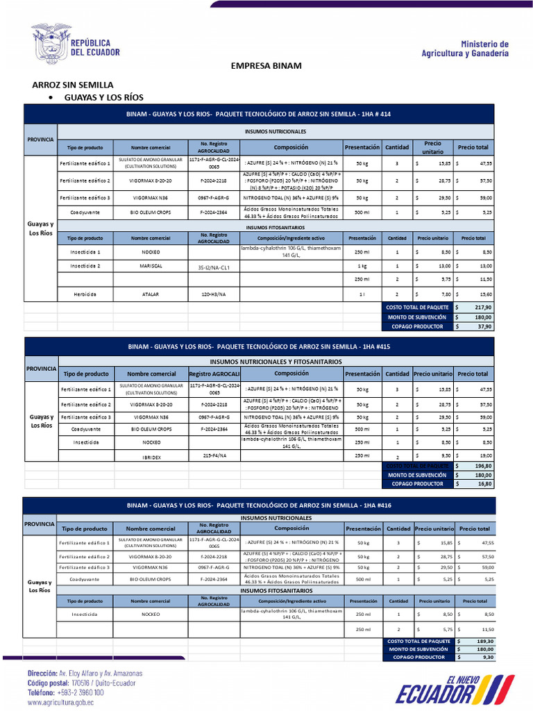 Binam Verano 2025 | PDF | Fertilizante | Sustancias químicas