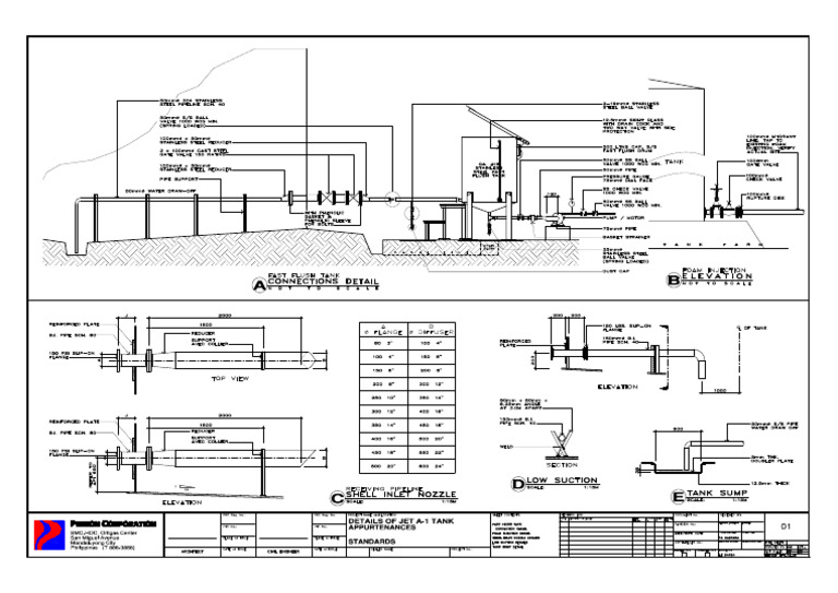 FFT-13-01 Details of Tank Jet A-1 Appurtenances - Fast Flush, Low ...