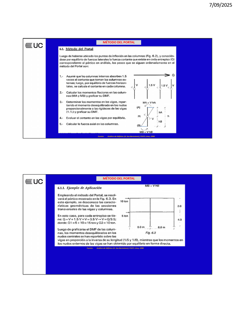 Ddd | PDF