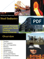 Jayaram Ponnada Lopamudra Panda Monisha Ranjit Pisharody: Mining and Metallurgy