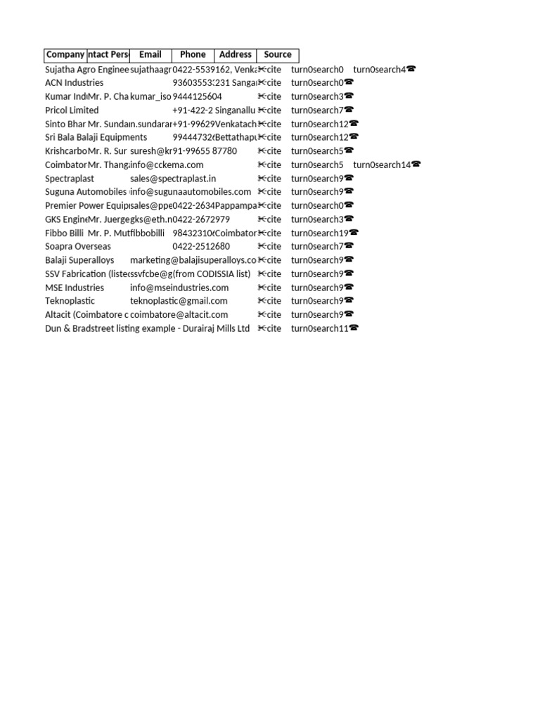 Company Contact Directory | PDF