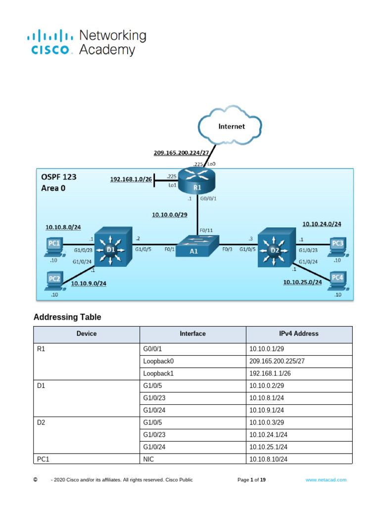 OSPFv2 Configuration Lab Guide | PDF | Router (Computing) | Ip Address