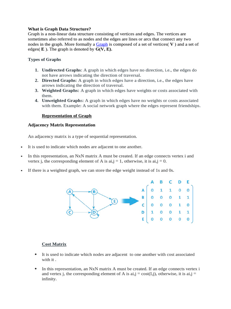 Understanding Graph Data Structures | PDF | Combinatorics | Discrete ...