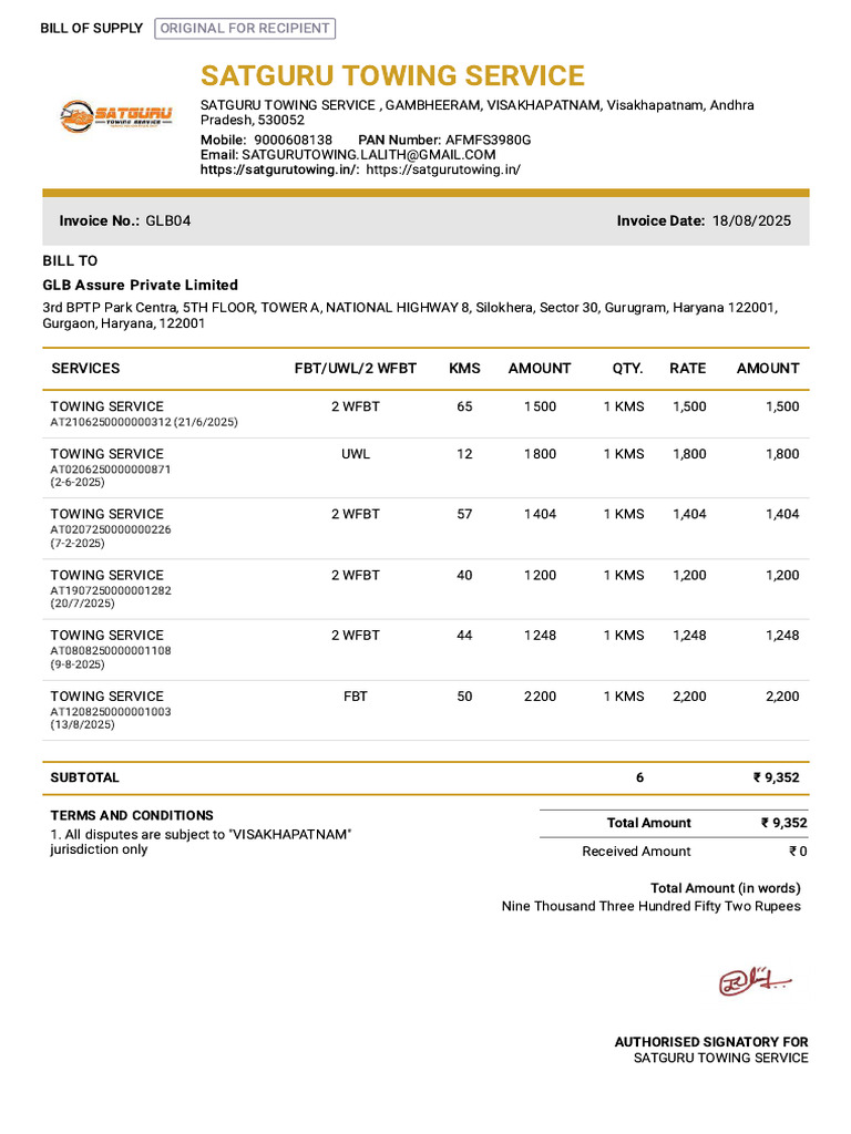 Invoice for GLB Assure Pvt Ltd Services | PDF | Rupee