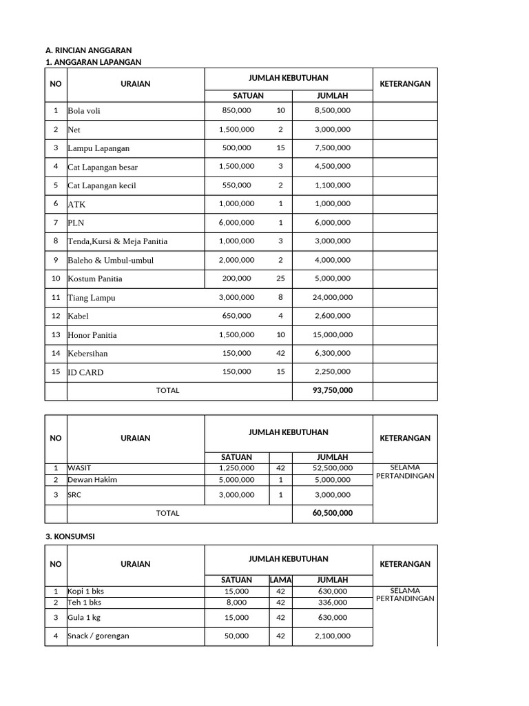 Rincian Anggaran Pertandingan Voli | PDF