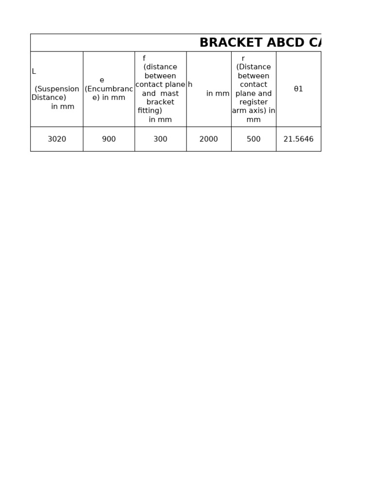Bracket Calculation Parameters Guide | PDF