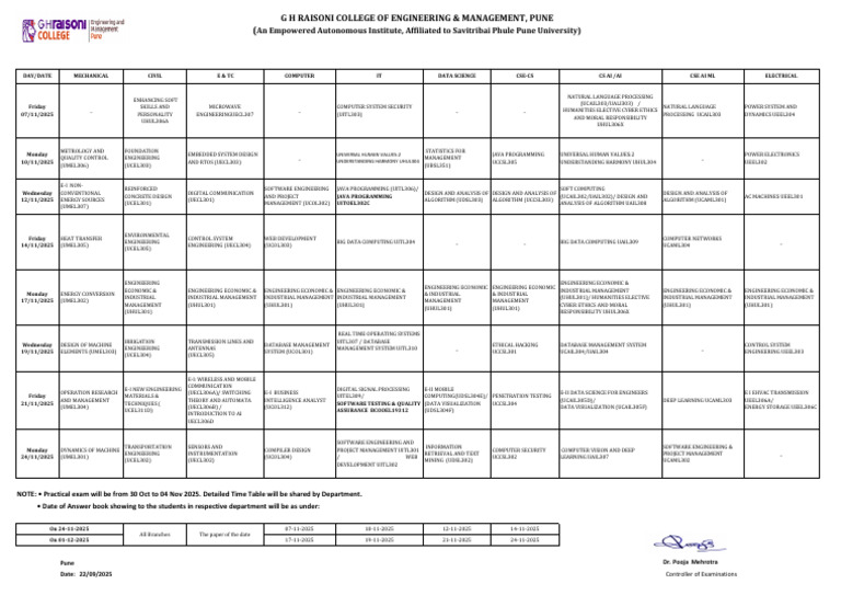 T.Y. B.Tech Winter 2025 Exam Schedule | PDF | Engineering | Computing