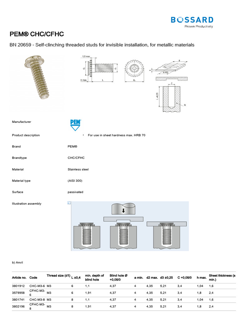 BN_20659 | PDF | Materials | Mechanical Engineering