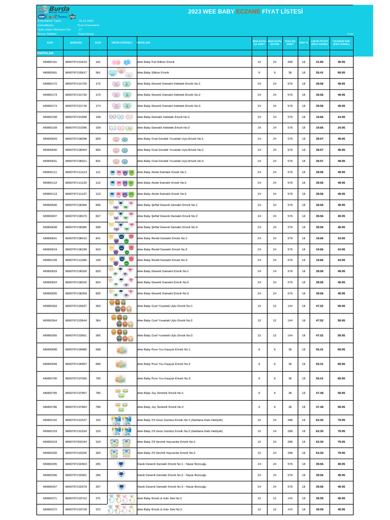 Wee Baby Fiyat Eczane Listesi - Ocak 2023 | PDF