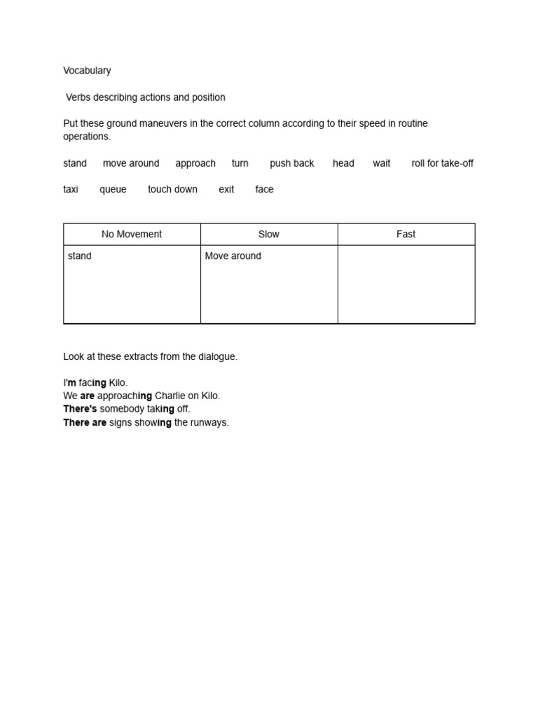Action and Position Verbs in Aviation | PDF