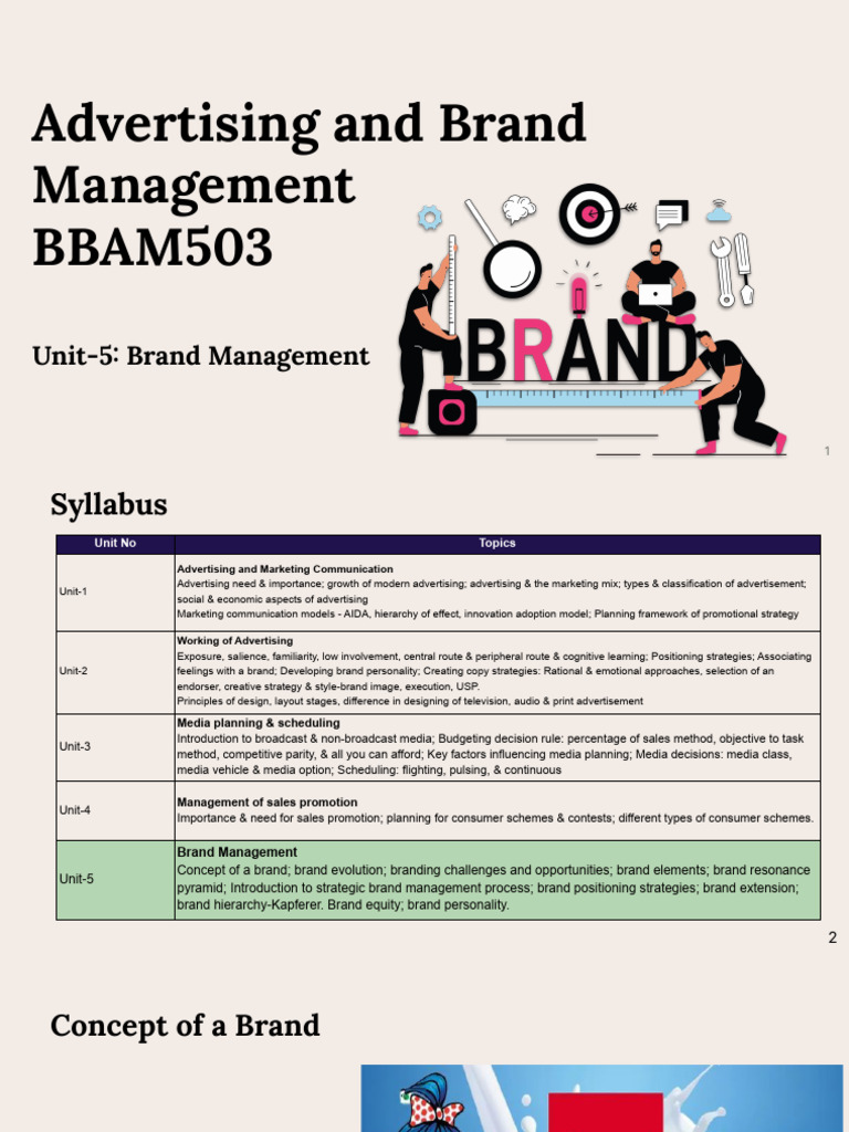 Brand Management Strategies Overview | PDF | Brand | Marketing