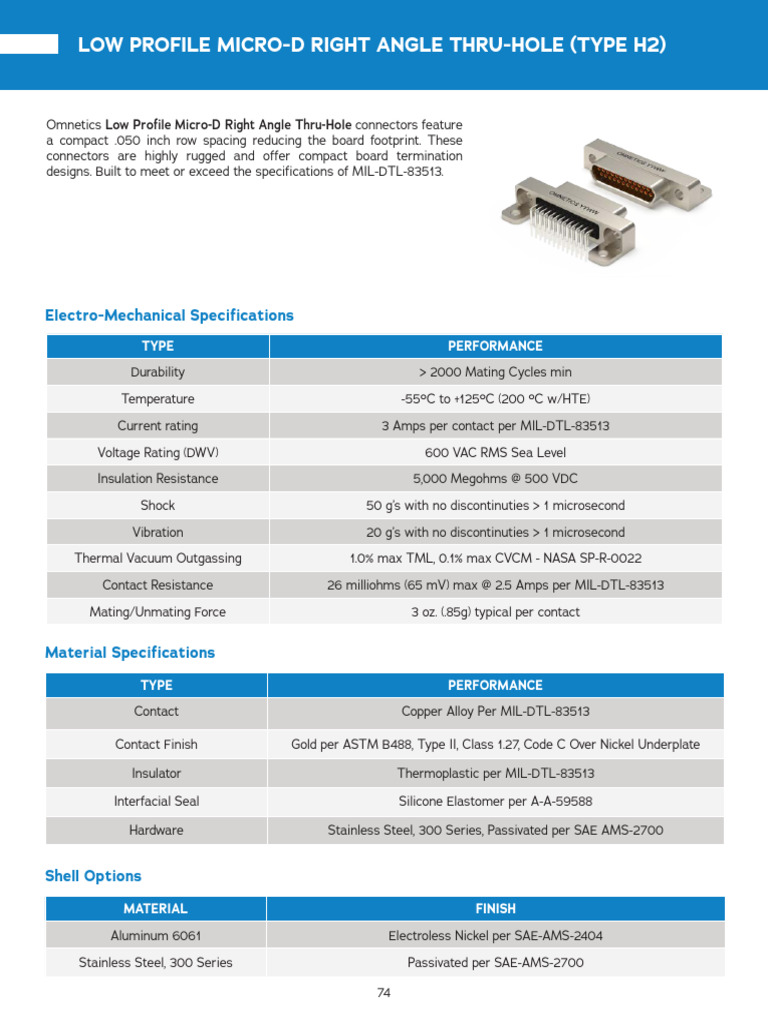 Low Profile Micro-D Connectors Specs | PDF