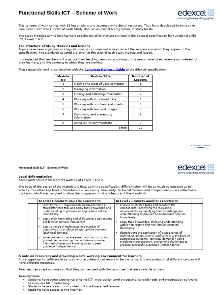 FS ICT Scheme of Work | PDF | Educational Technology | Learning