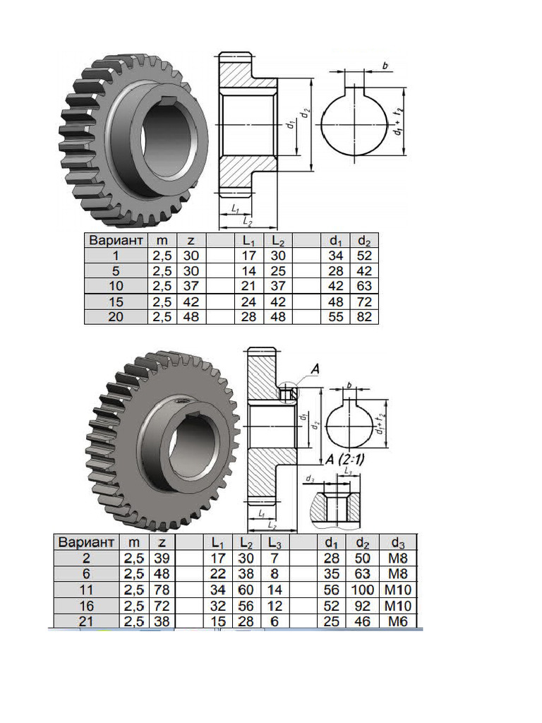 Gear Wheel Specifications and Parameters | PDF